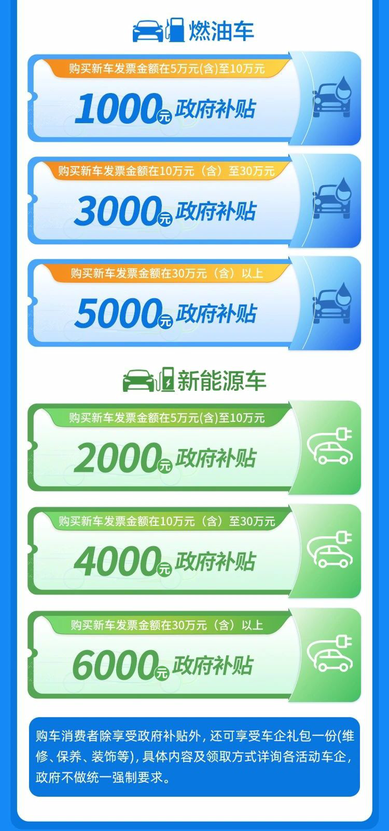 蜀山区汽车修理